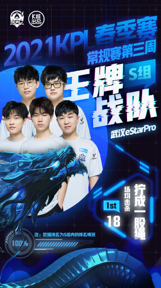 塔这样的球